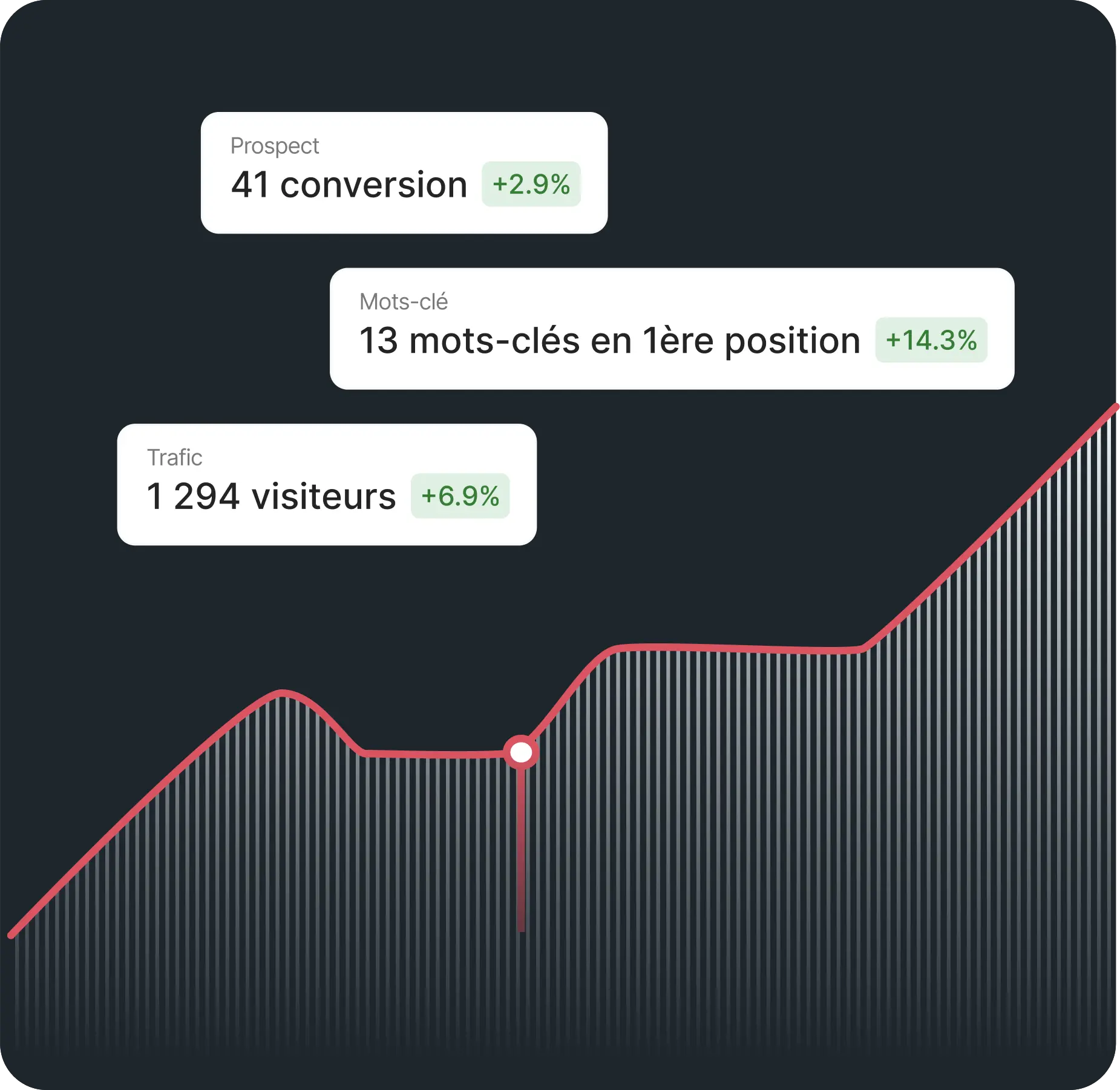 DATA-SEO-1 DATA-SEO-1