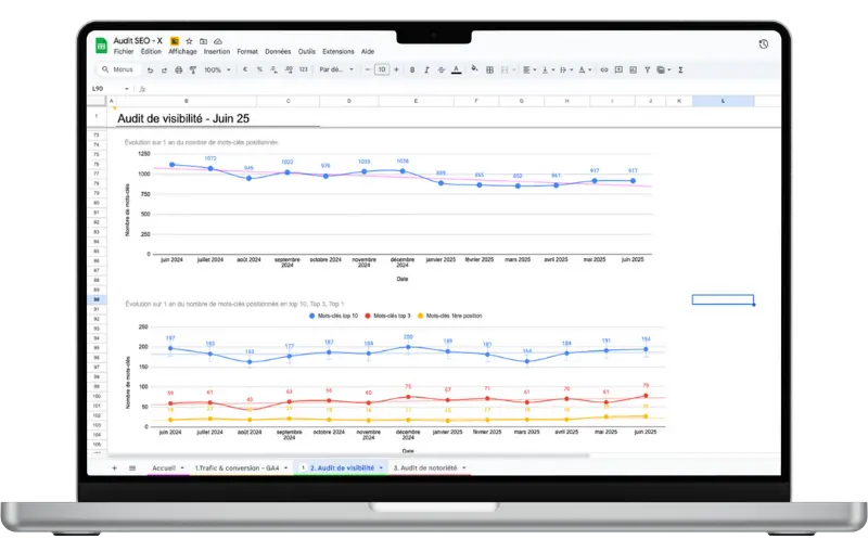 Exemple audit SEO kobalt Exemple audit SEO kobalt