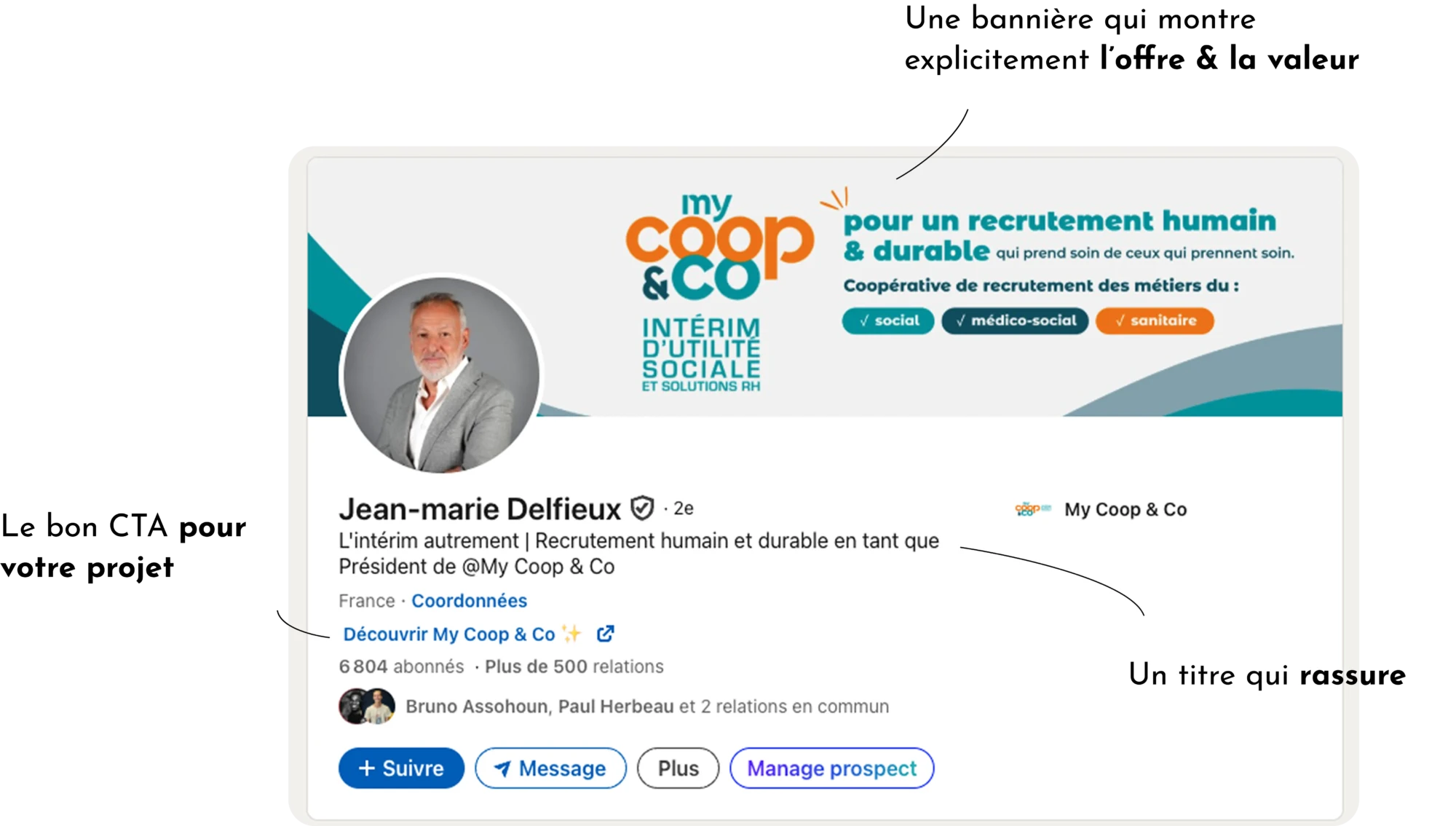 profil inkedin opti profil inkedin opti