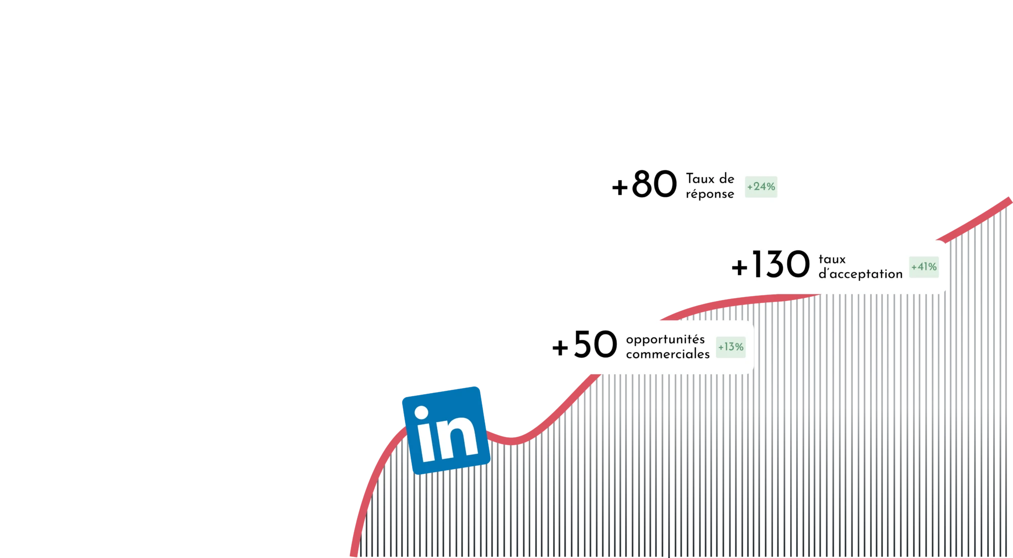 prospection_linkedin-1