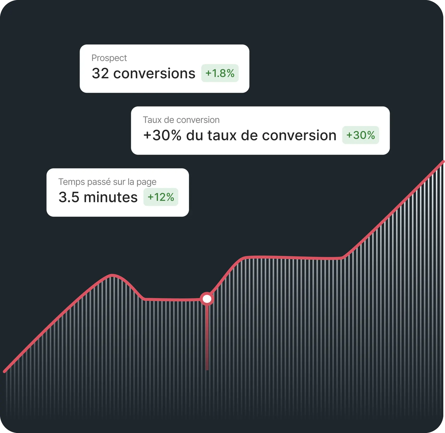 contenu kobalt mobile